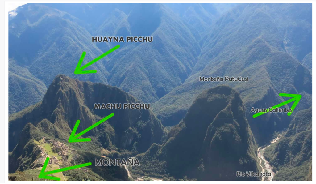 Machu Picchu Triangle