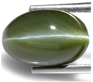 cat s eye chrysoberyl