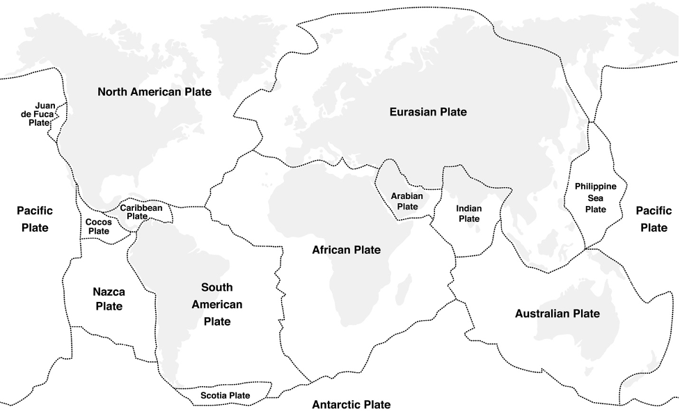 earths plates