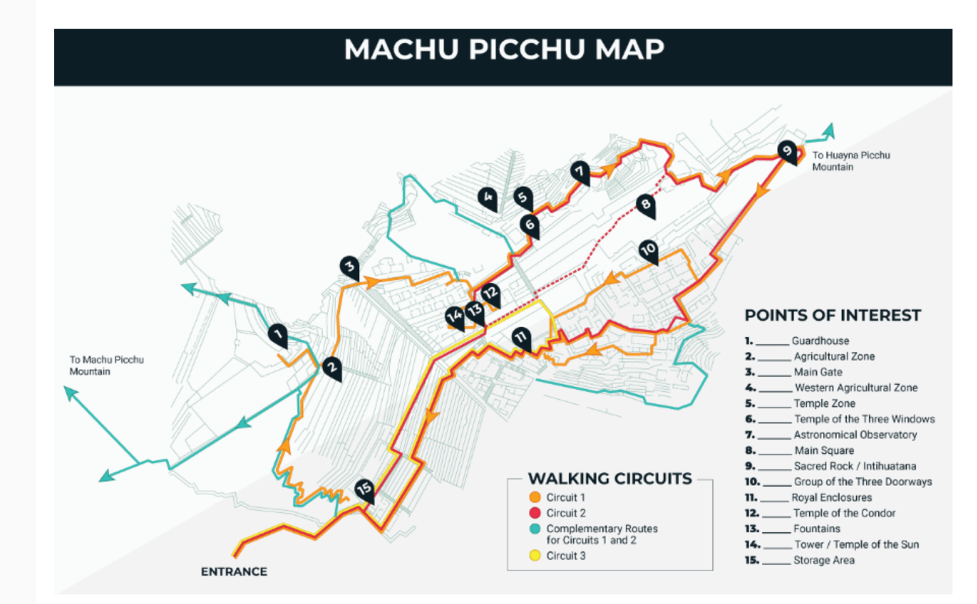 Macchu Picchu Map