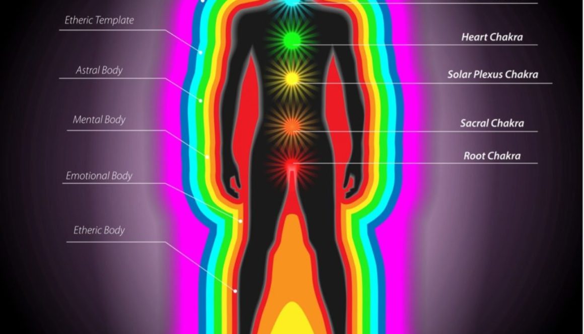 Picture of a human form showing the seven chakras and seven layers of the aura